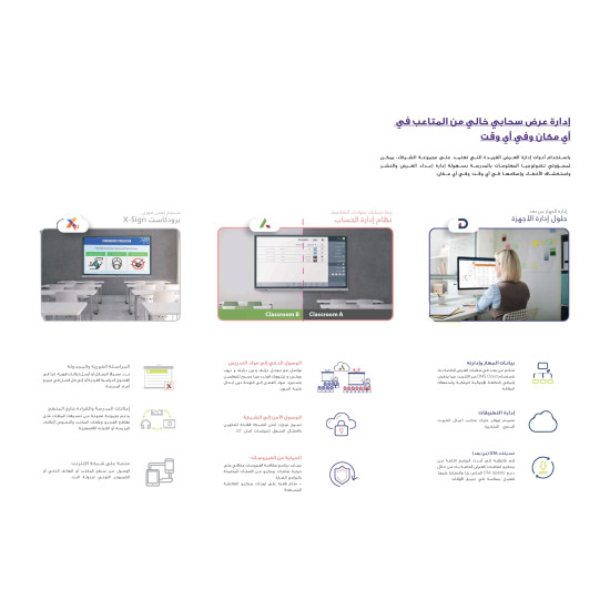 شاشة تفاعلية 65 بوصة بنكيو مع برناج الكتابة EZWRITE موديل RE6501